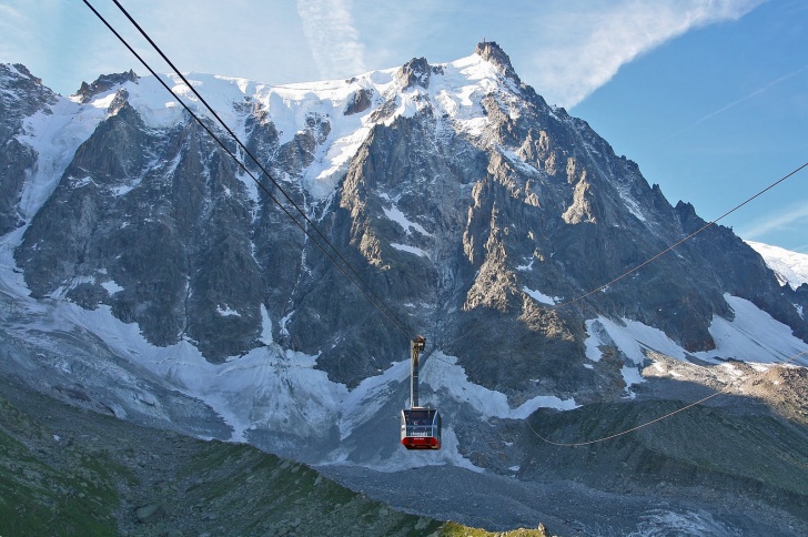 Aiguille du Midi Cable Car in Chamonix, France | 10 World's Most ...